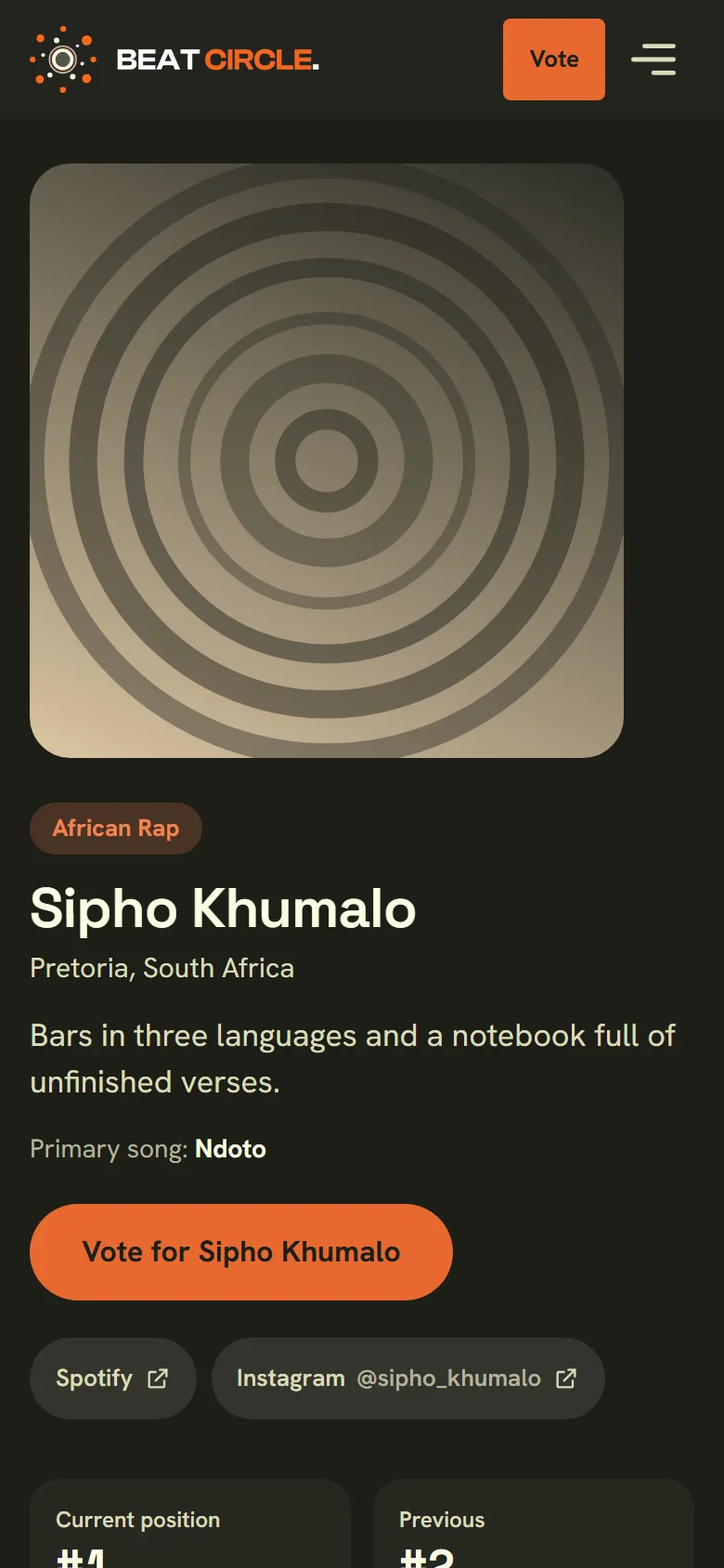 Artist page: A permanent profile